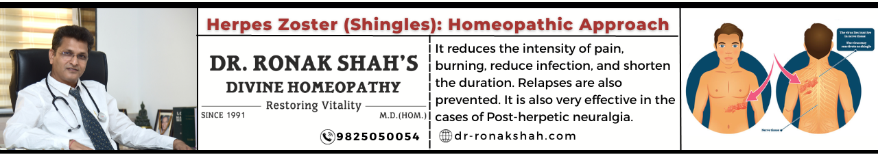 Acidity Image